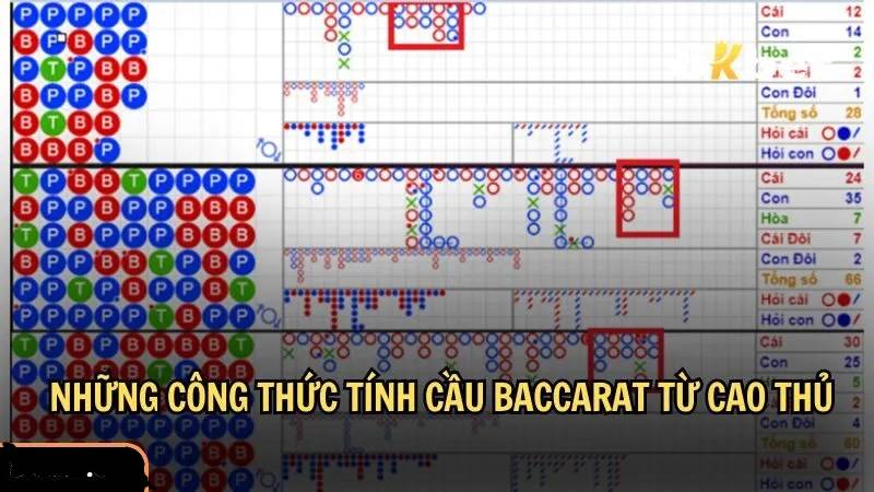 Công Thức Tính Cầu Baccarat